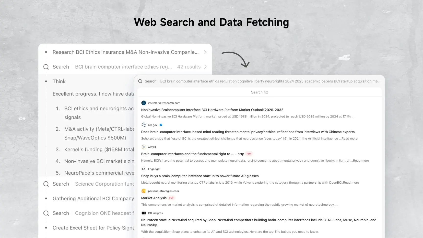 Kimi Deep Research example displaying research steps and retrieved source results.