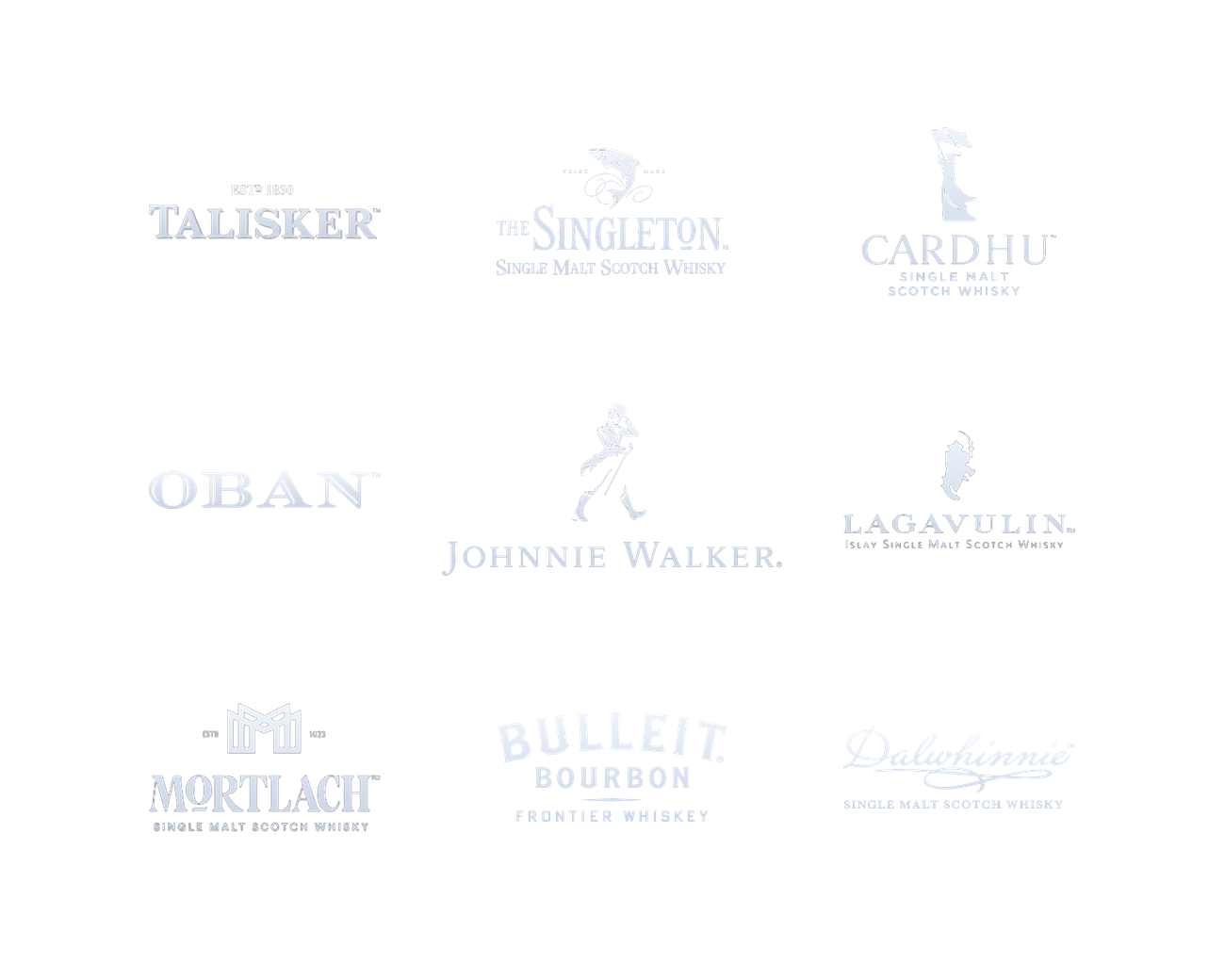 Diageo whisky brands — Johnnie Walker, Talisker, Cardhu, Lagavulin, The Singleton, Dalwhinnie, Oban, Mortlach and Bulleit